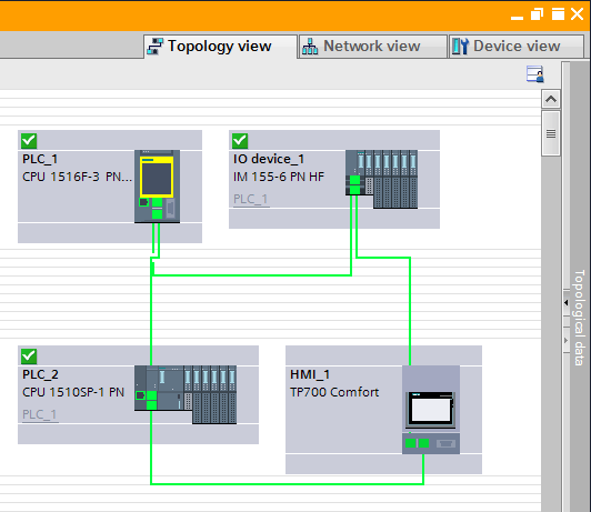 MRP Ring Topology in TIA Portal