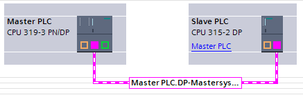 s7-300-plc-to-plc-communication-connection