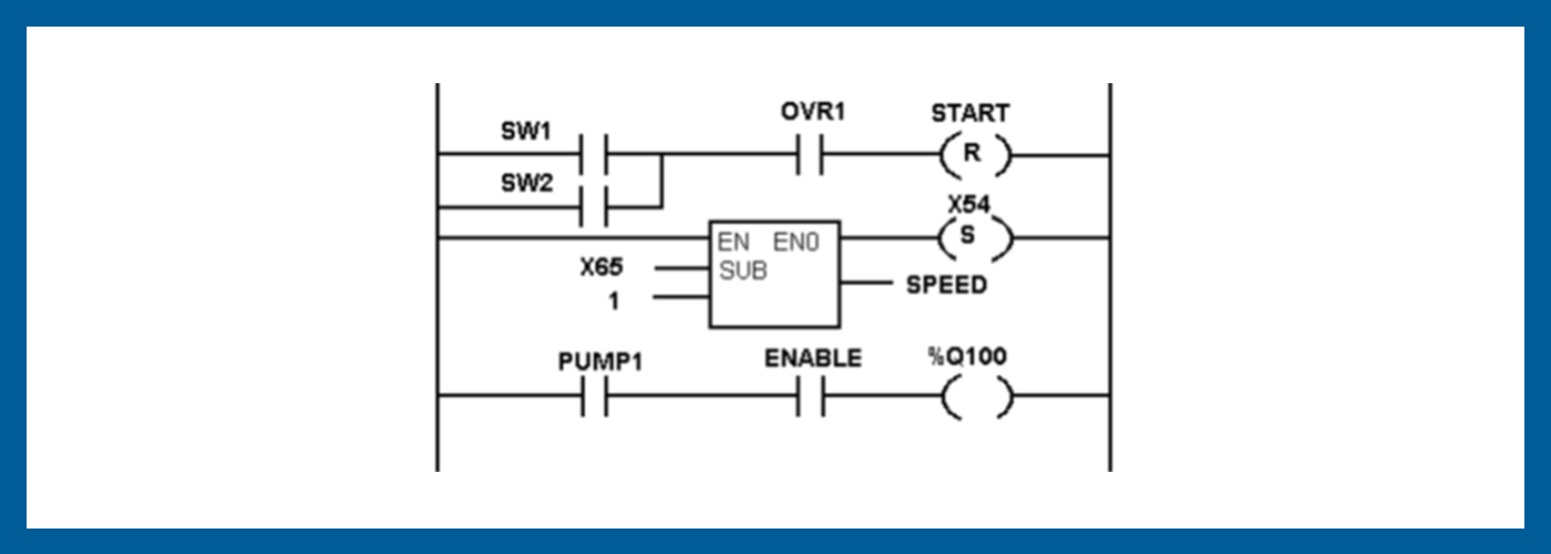Ladder Logic Symbols All Plc Ladder Diagram Symbols L - vrogue.co