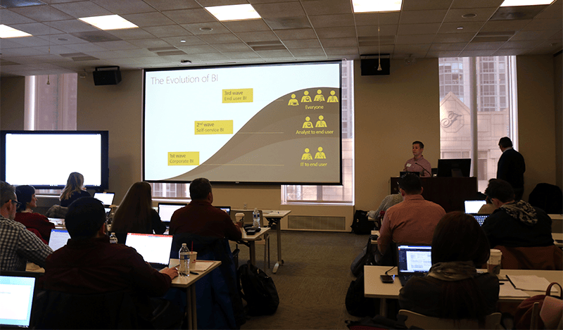 dashboard in a day presentation