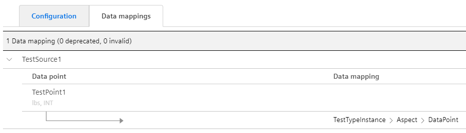 Data must be mapped from the MindConnectLib asset to a custom type to be viewed and processed