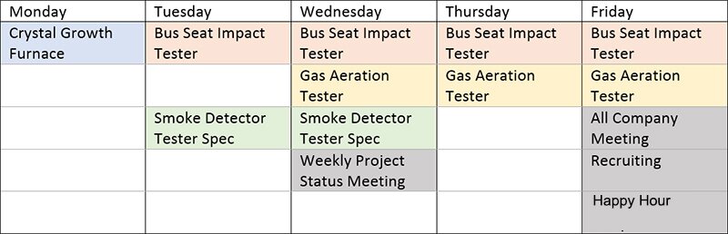 Calendar of Katherine's week at DMC, December 7-11, 2015