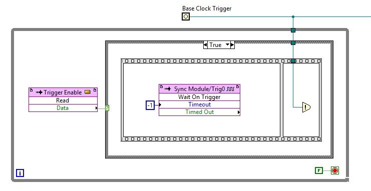 Divide the base clock occurrence into other rates for the FPGA application