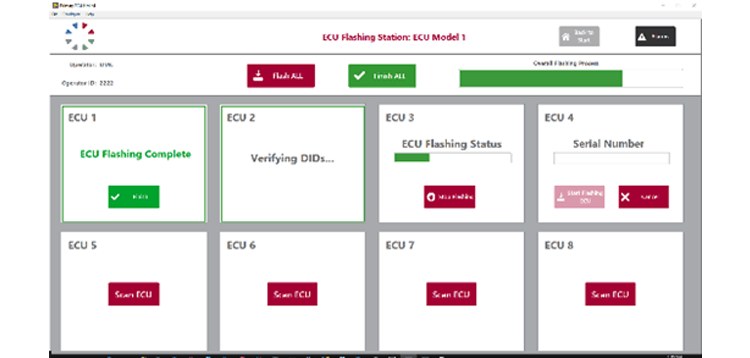 ECU Interface DMC