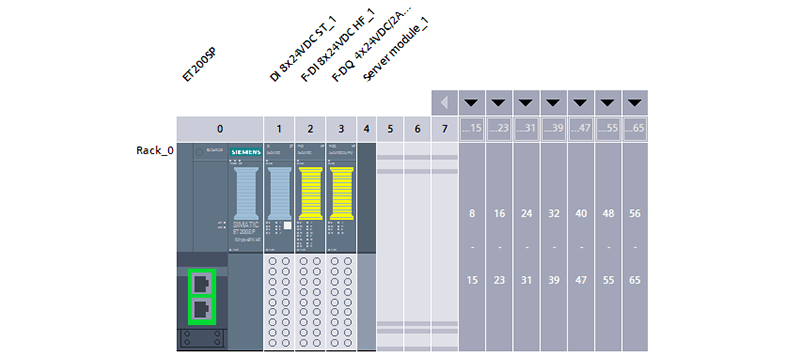 ET200 Configuration