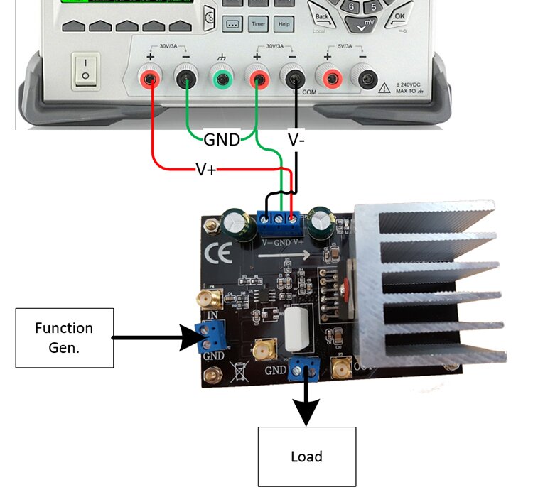 Amplifier connected to Rigol DP832 with configured DP832 providing +/- 30 volts