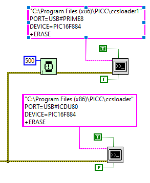 Execute Command Line Arguments from LabVIEW - NI