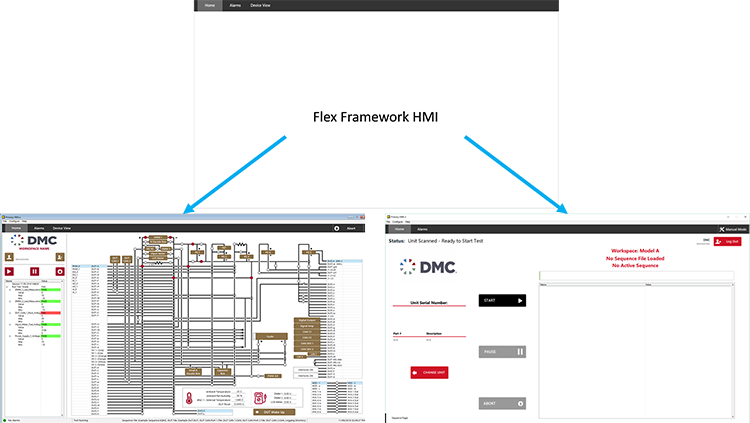 Flex framework hmi