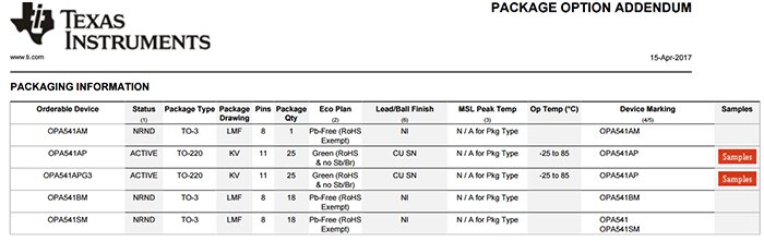 Options for OPA541 modules from Texas Instruments