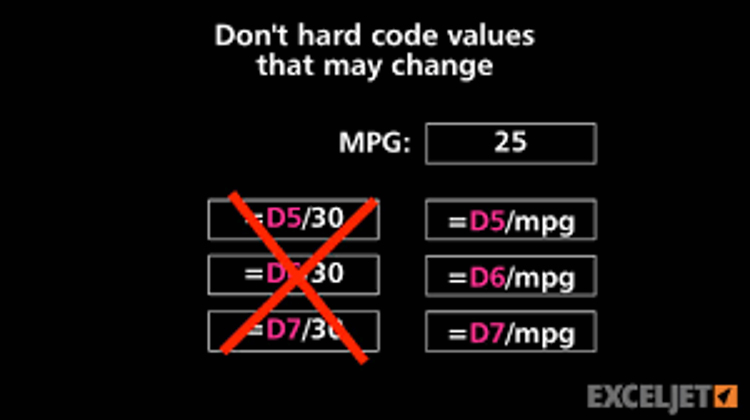 don't hard code values that change