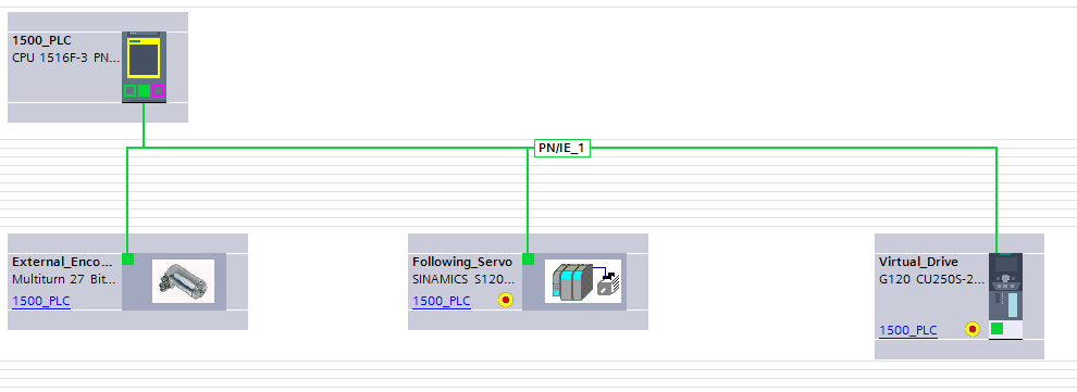 Hardware configuration