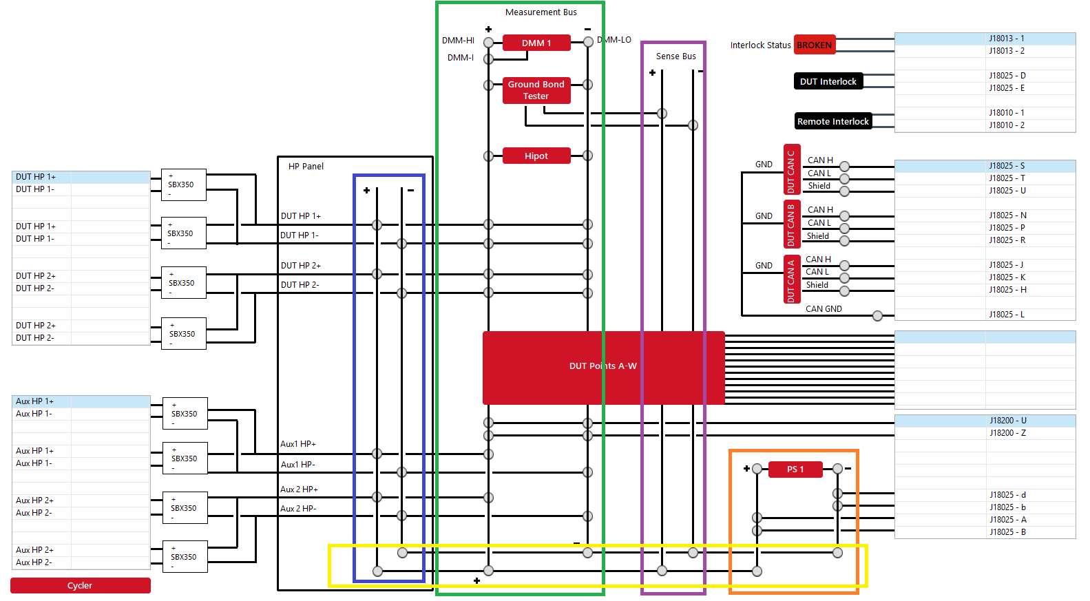 System State Diagram with Bus Highlights