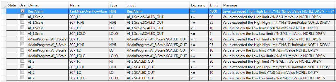 Thanks to alarm definitions I've now got alarms for three analog input/scaling blocks created in completely different contexts