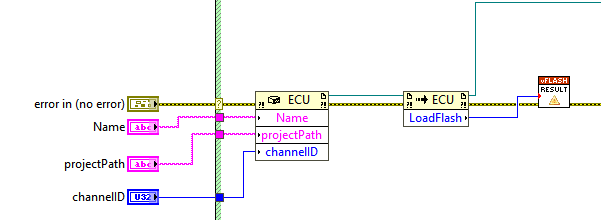 Example of vFlashStation API LabVIEW Call