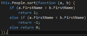 Example of Array.prototype.sort in JavaScript