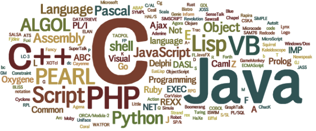Various programming languages