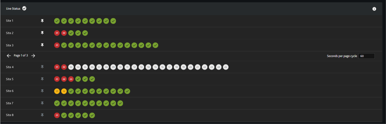 Live Status display in react interface