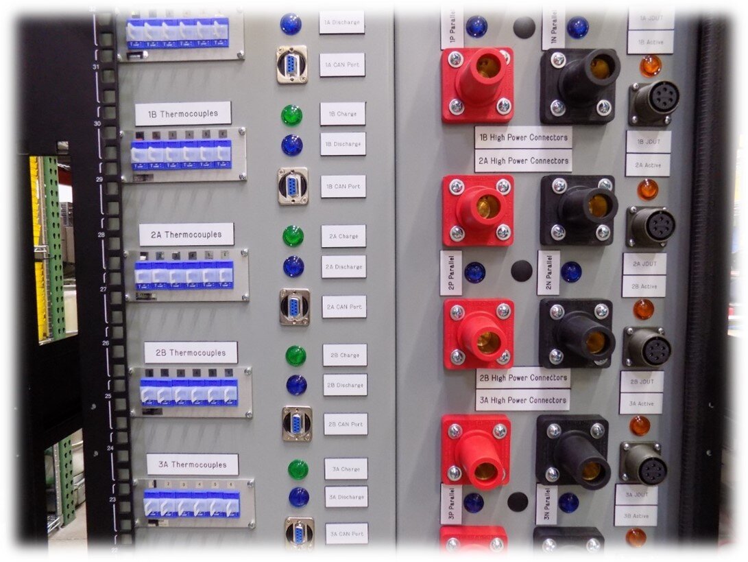 Battery test stand panel with real-time control