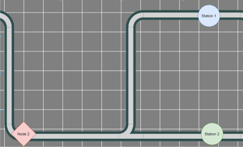 Magnemotion Station 1, Station 2, and Node 2