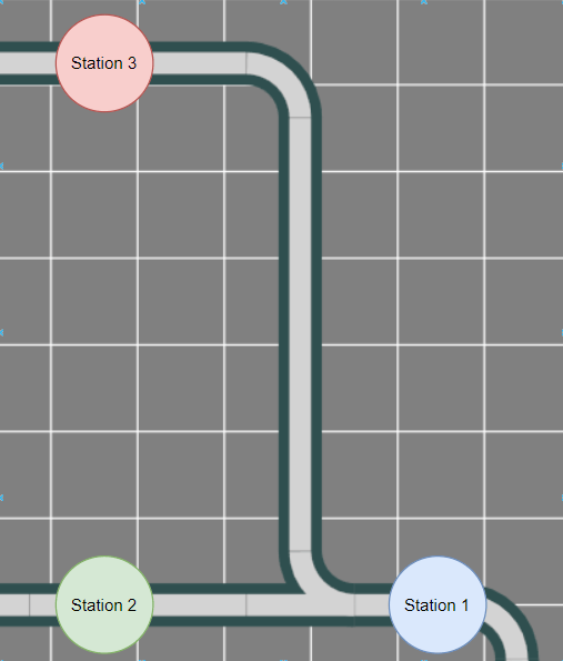 MagneMotion Stations one, two, and three