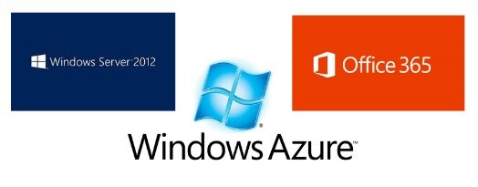 Windows Server 2012, Azure and Office 365 all offer great options for migrating from Windows Server 2003R2.