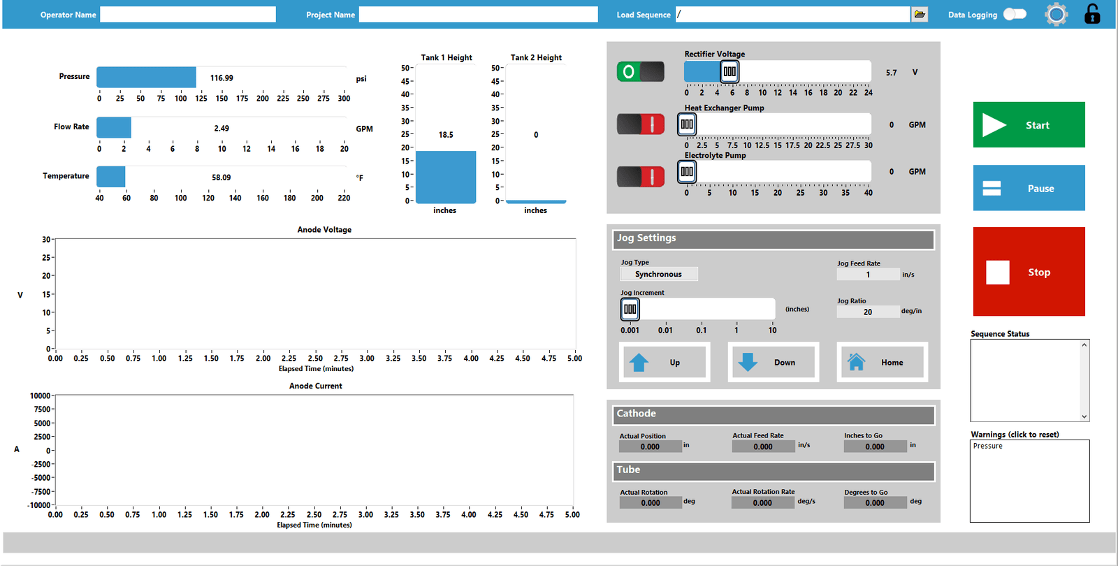 User Interface for Motion Control and Major IO Application