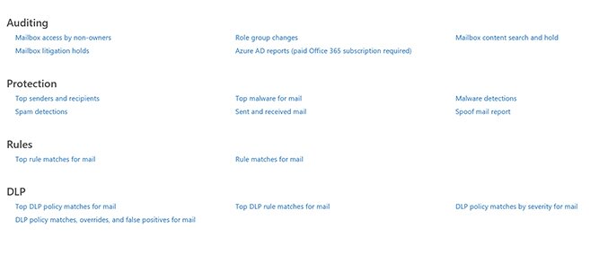 Screenshot of new Office 365 Reporting Options security and compliance menu.