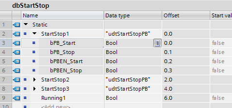 Zoomed in view of the datatype