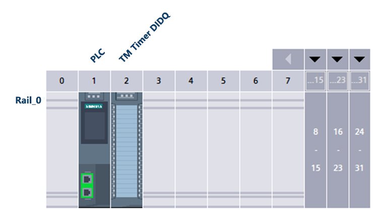 TM Timer DIDQ Module as Local I/O