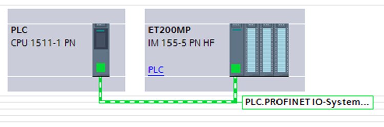 Image showing connection between PLC and ET200MP.