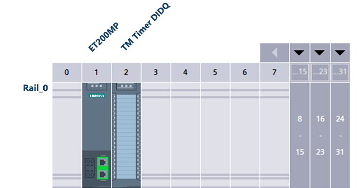 TM Timer DIDQ Module as Remote I/O