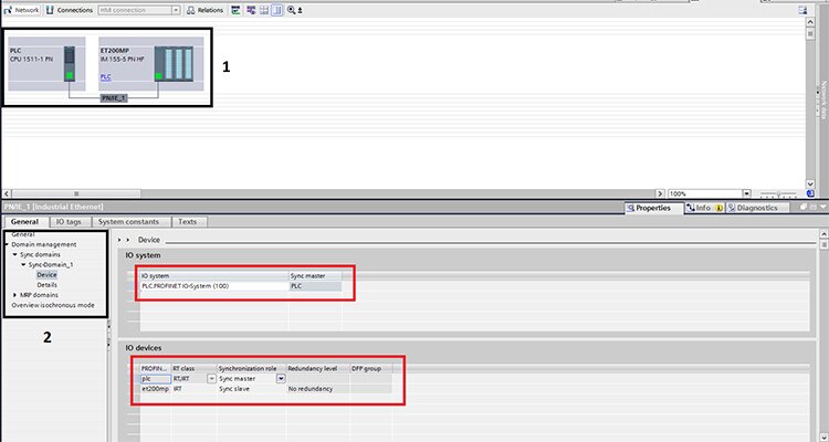 Screenshot of  Network View of your project