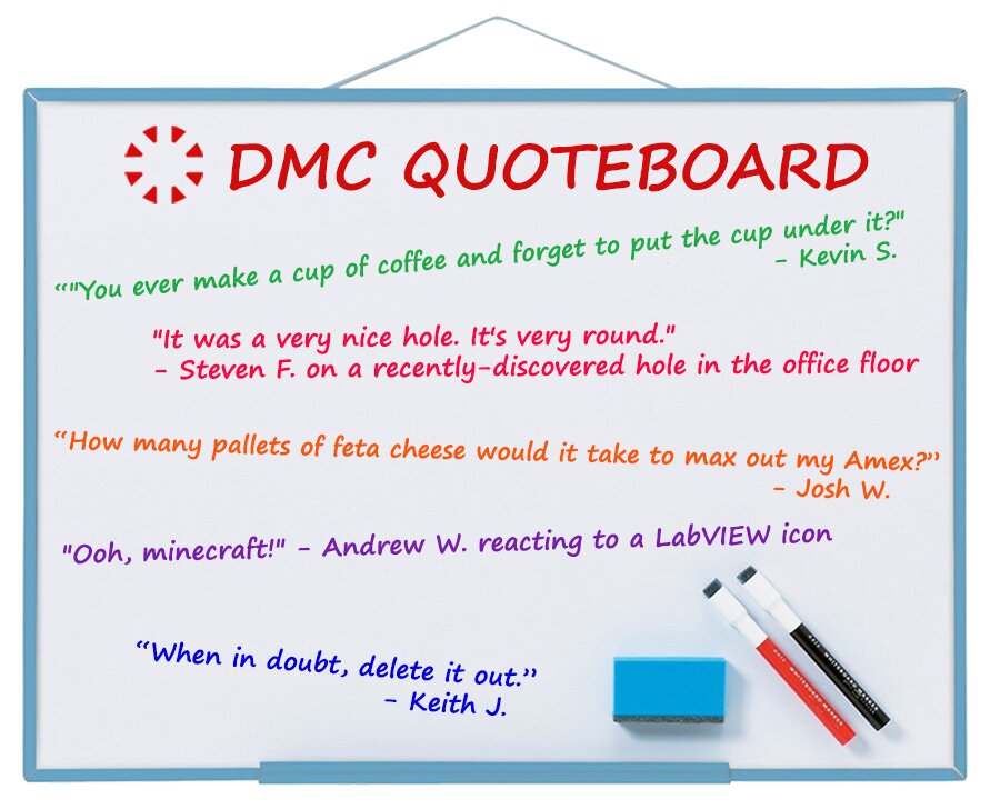 Oct 2021 quotes at DMC