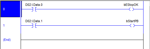 Image of writing IO point in RSLogix 5000