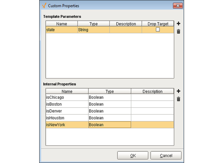 Screenshot of custom properties template parameters and internal properties.