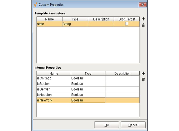 Screenshot of custom properties template parameters and internal properties.