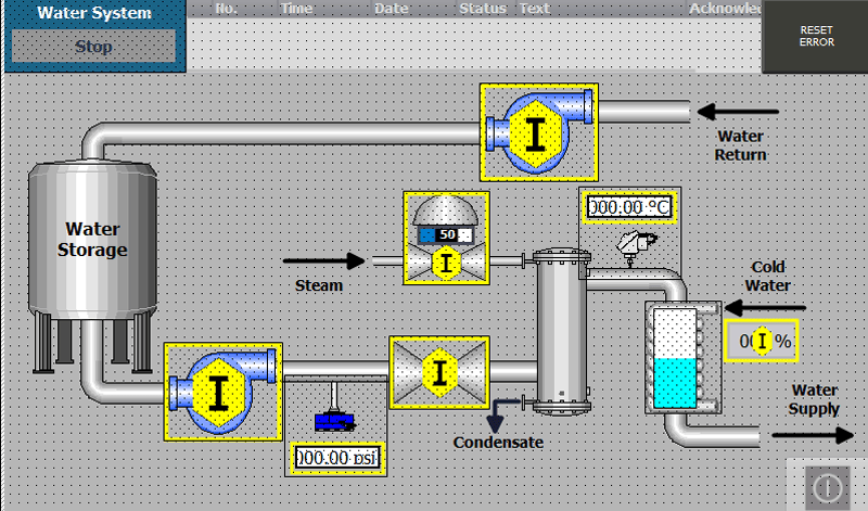 Siemens Open Library sample project