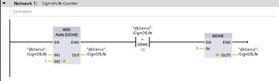 siemens telegram simulation in TIA Portal