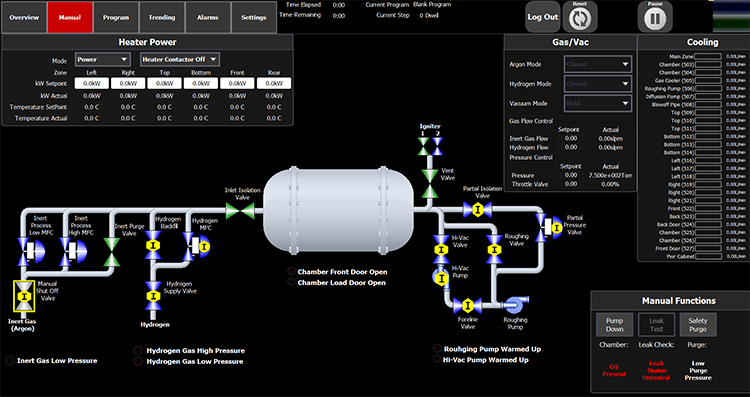 Thermal Technology PLC upgrade