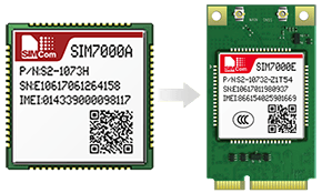 SIM7000X by Simcon