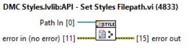 Setting style filepath