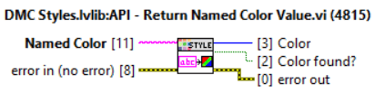 Return Named Color Value