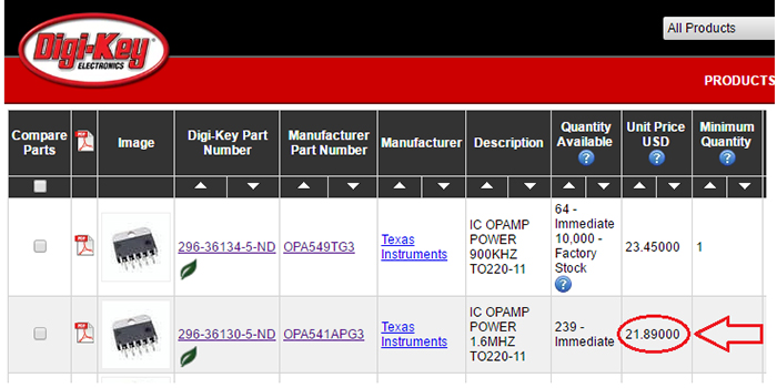 OPA541 Module on Digi-Key website