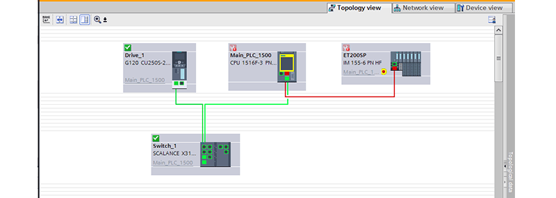 Topology setup