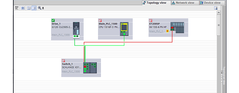 Topology setup