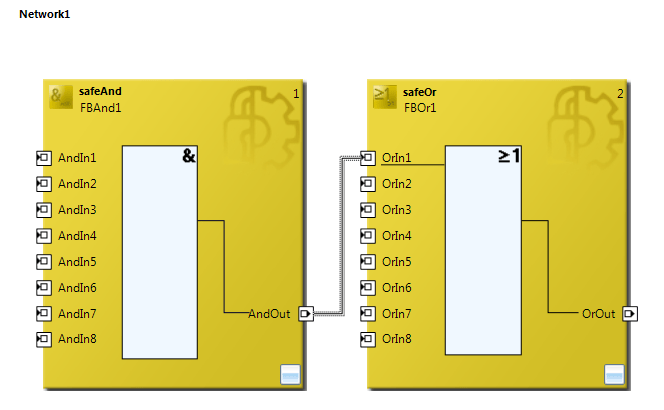 Image of Beckhoff TwinSAFE outputs and inputs linking