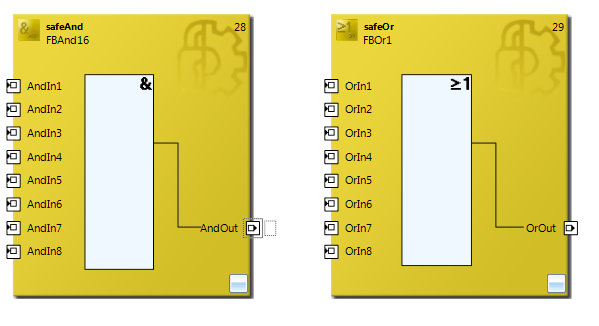 Image of Beckhoff TwinSAFEoutputs linking to inputs