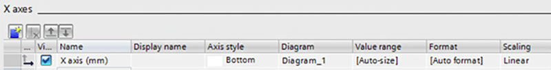 Visualizing cam profiles for Siemens Comfort Panels