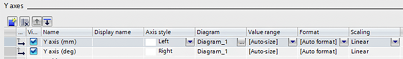 Visualizing cam profiles for Siemens Comfort Panels