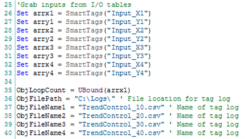 Visualizing Cam Profiles for Siemens Comfort Profiles